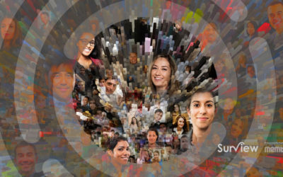 What is 360 Degree Feedback